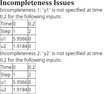 Input information for two incompleteness issues