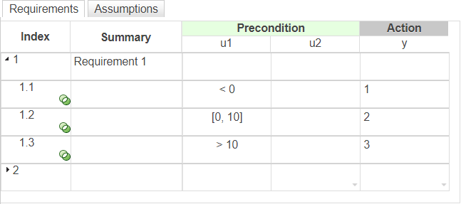 Requirements table with an expanded parent requirement with exclusive exhaustive child requirements and a second collapsed parent requirement. The child requirements display the exclusivity icon in the index column.