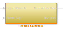 Highlighted Throttle & Manifold subsystem block