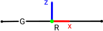 Line segment illustration