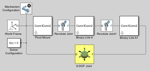 Double pendulum with 6-DOF joint