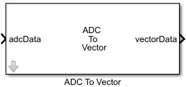 ADC To Vector block icon