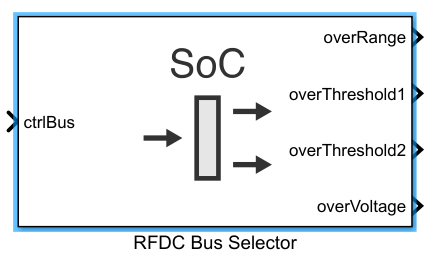 RFDC Bus Selector block
