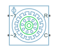 FEM-Parameterized Induction Machine (Squirrel Cage) block