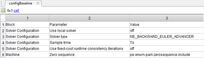 How To Use Advanced DFS Optimizer Settings (THE SOLVER) 