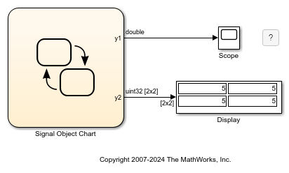 Auflösung von Dateneigenschaften aus Simulink-Signalobjekten