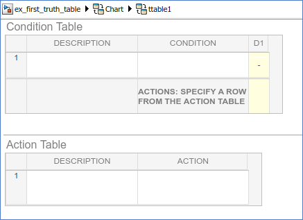 Program a Truth Table MATLAB Simulink MathWorks Deutschland