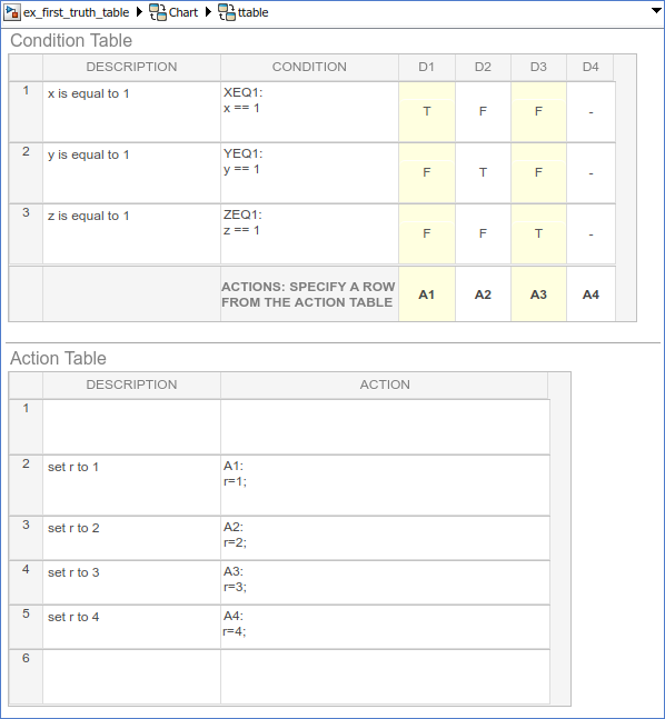 Program a Truth Table MATLAB Simulink MathWorks Deutschland