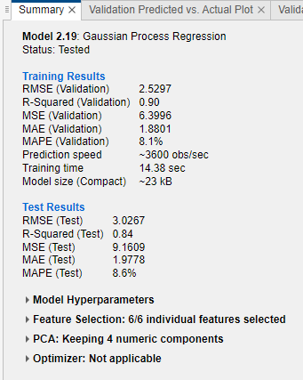 Summary tab for a GPR model, displaying training and test results