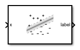 ClassificationSVM Predict Block Icon