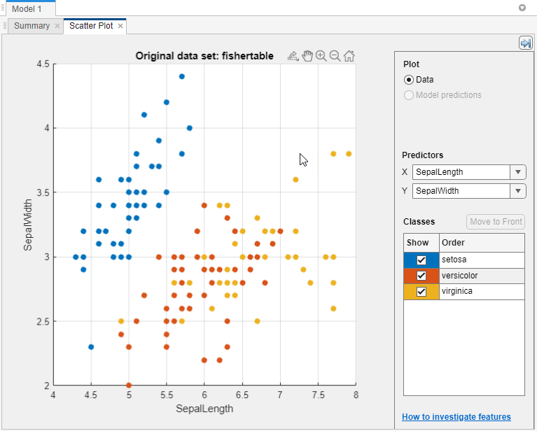 scatter plot matlab xlim