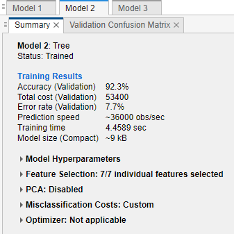 Summary tab with results for the medium tree