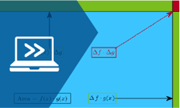 Calculus Derivatives courseware module