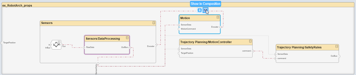 Show motion component in composition.