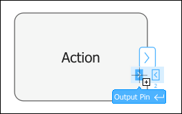 An object pin is on the right side of an action node in the activity diagram canvas.