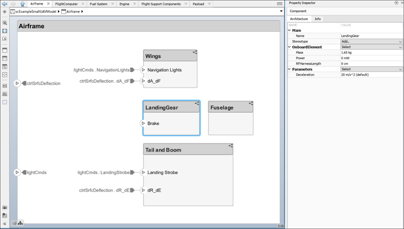 Property Inspector showing stereotype with properties defined and parameter with value for the landing gear component.