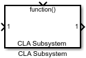 CLA Subsystem block