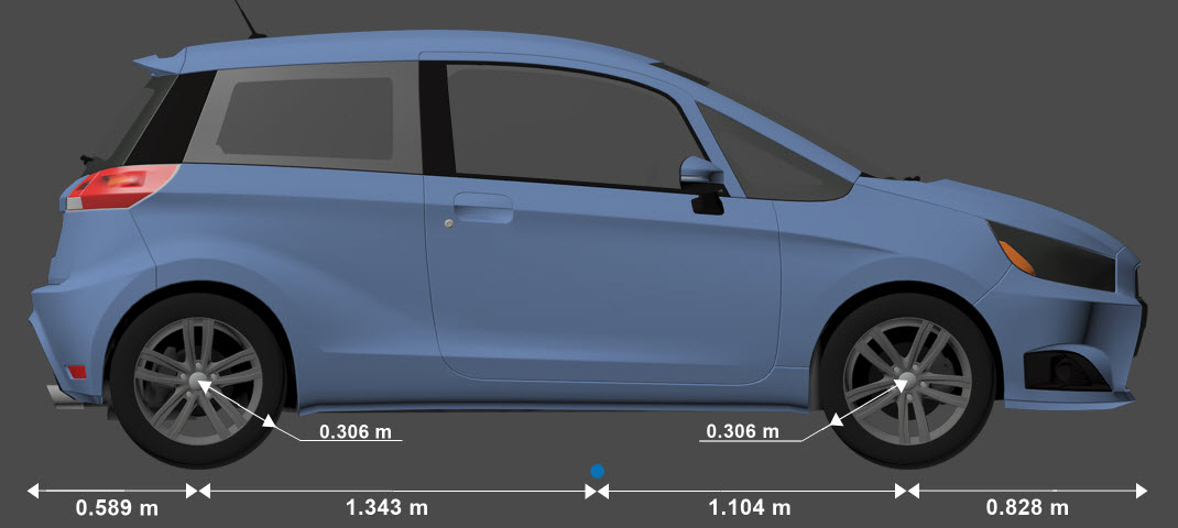 Side view of hatchback with the origin marked in blue beneath its center and its length and overhang dimensions shown. The rear overhang is 0.589 meters. The distance from the rear overhang to the origin is 1.343 meters. The distance from the origin to the front overhang is 1.104 meters. The front overhang is 0.828 meters. The tire radius is 0.306 meters.