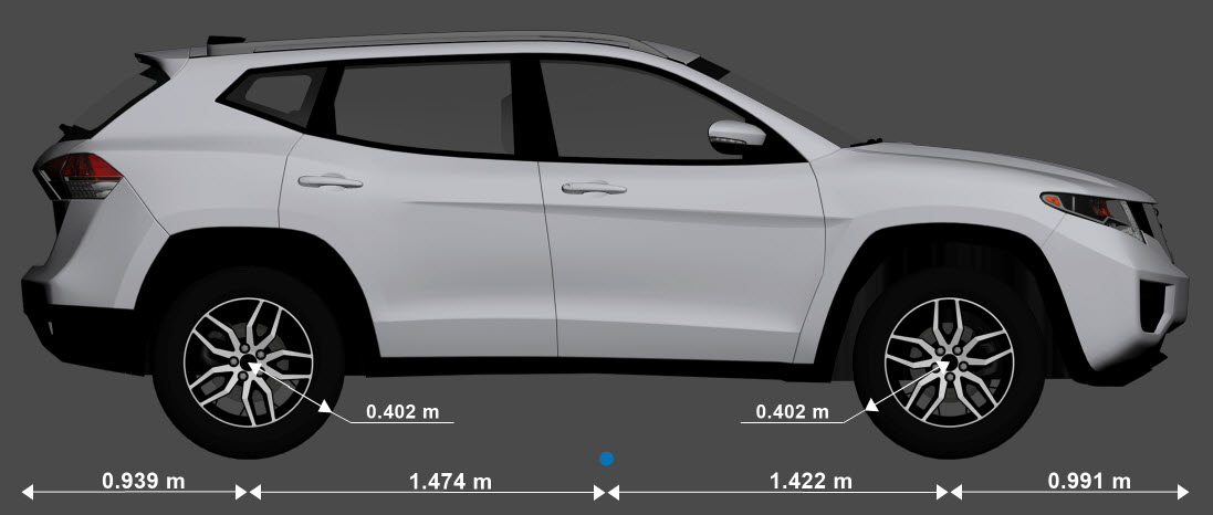 Side view of sport utility vehicle with the origin marked in blue beneath its center and its length and overhang dimensions shown. The rear overhang is 0.939 meters. The distance from the rear overhang to the origin is 1.474 meters. The distance from the origin to the front overhang is 1.422 meters. The front overhang is 0.991 meters. The tire radius is 0.402 meters.
