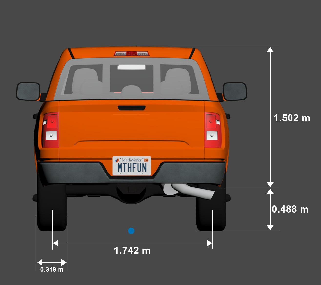 Rear view of small pickup truck with the origin marked in blue beneath its center and its rear tire width, rear axle dimensions, and height shown. The rear tire width is 0.319 meters. The rear axle width is 1.742 meters. The height from the ground to the tire center is 0.488 meters. The height from the tire center to the top of the vehicle is 1.502 meters.
