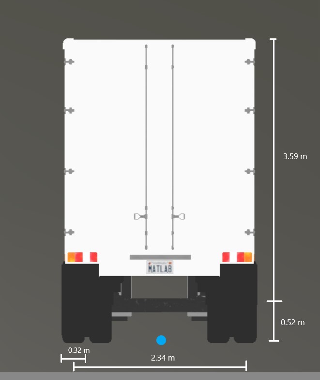Back view of trailer with the origin marked in blue beneath its center and its front tire width and front axle dimensions shown. The tire width is 0.32 meters. The front axle width is 2.34 meters.
