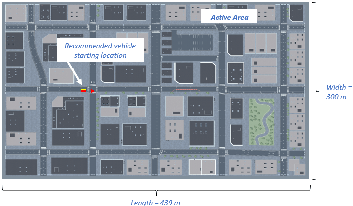 Close-up of the active area and the recommended vehicle starting location