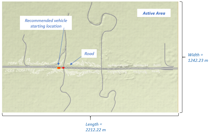 Close-up of the active area and the recommended vehicle starting location