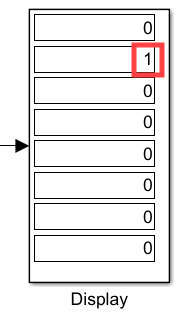 Display block displaying a column with the number, one, highlighted in a red box.