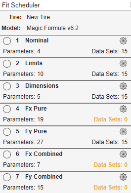 Fit Schedule window in the Tire Manager app.