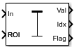 2-D Maximum block