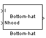 Bottom-hat Block