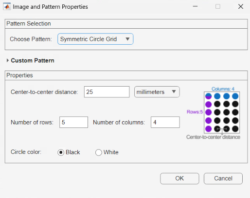 Symmetric pattern settings