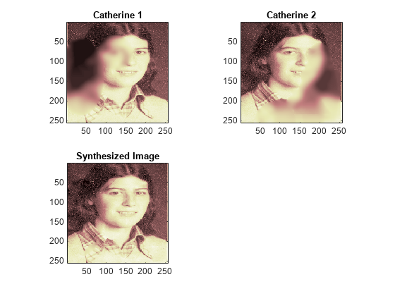 Figure contains 3 axes objects. Axes object 1 with title Catherine 1 contains an object of type image. Axes object 2 with title Catherine 2 contains an object of type image. Axes object 3 with title Synthesized Image contains an object of type image.