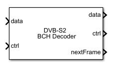 DVB-S2 BCH Decoder block