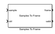 Samples To Frame block