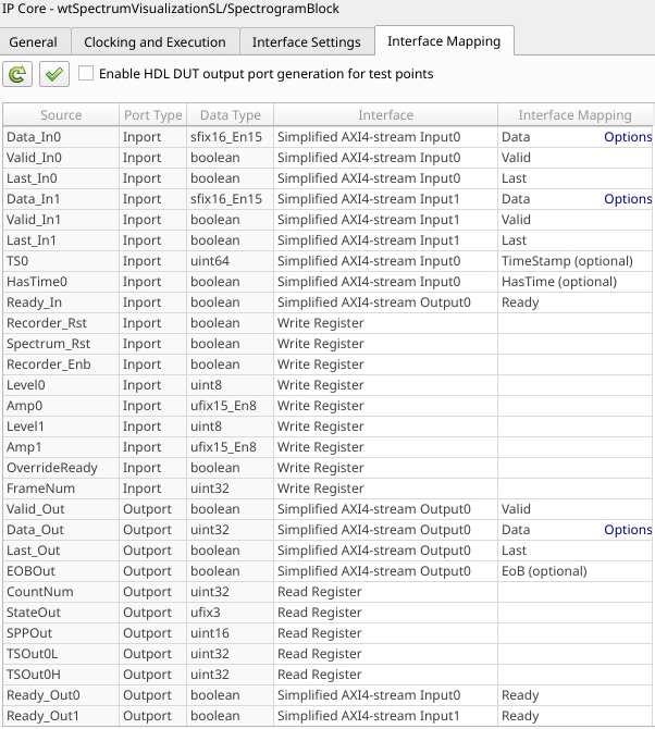 IP Core Interface Mapping table