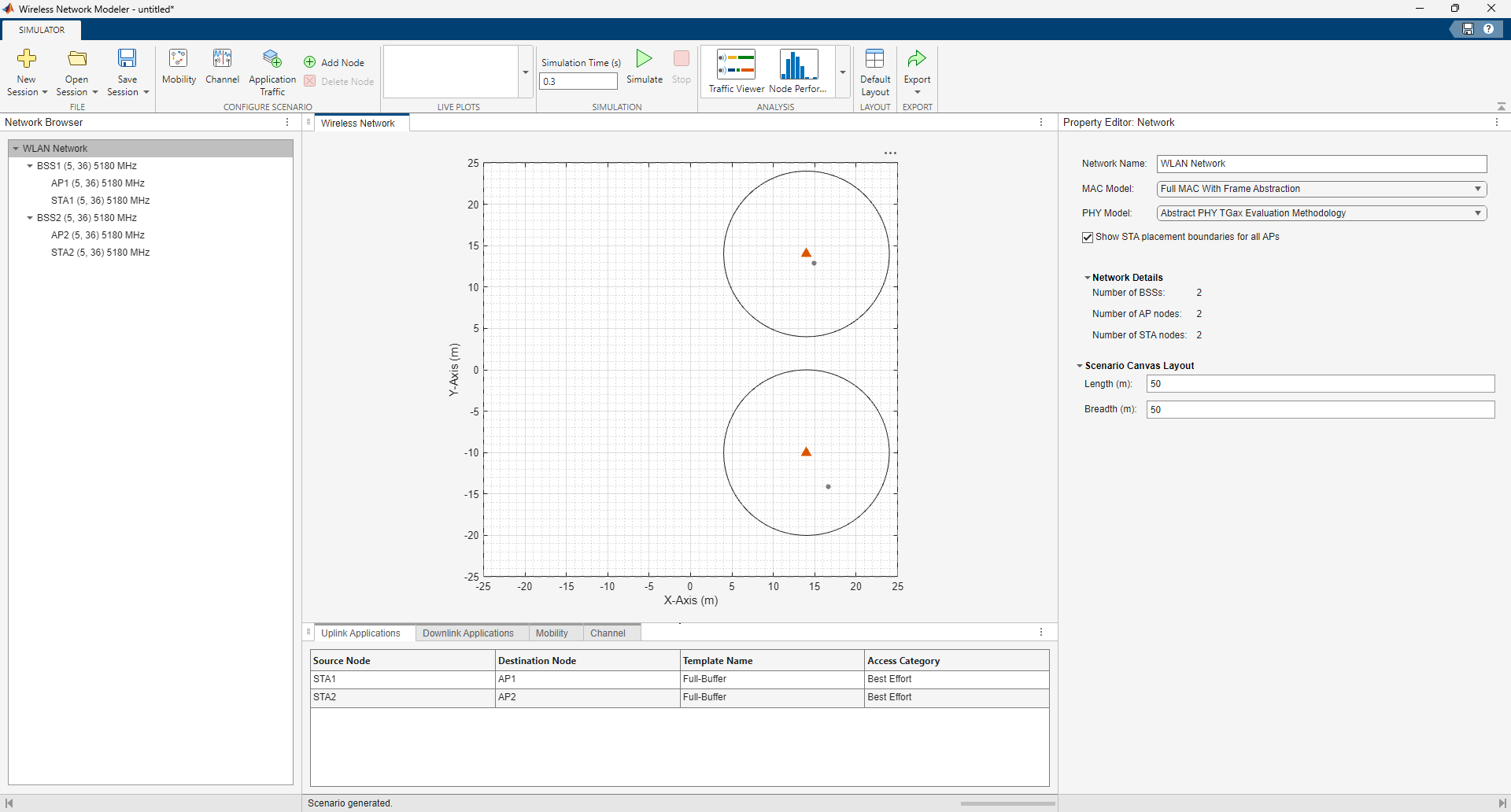 Wireless Network Modeler modeling a WLAN network with two basic service sets
