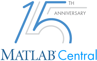 MATLAB Central 15th Anniversary