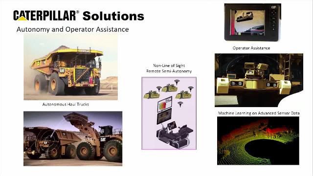 Caterpillar entwickelt mithilfe von Big Data, Datenanalysen sowie Machine und Deep Learning eine Ground-Truth für das Training, die Validierung und Bereitstellung von Klassifikatoren