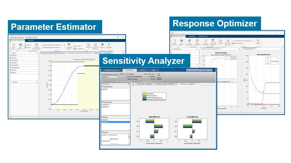 Screenshots aus den Apps &quot;Parameter Estimator&quot;, &quot;Response Optimizer&quot; und &quot;Sensitivity Analyzer&quot;.