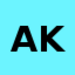 abhishek