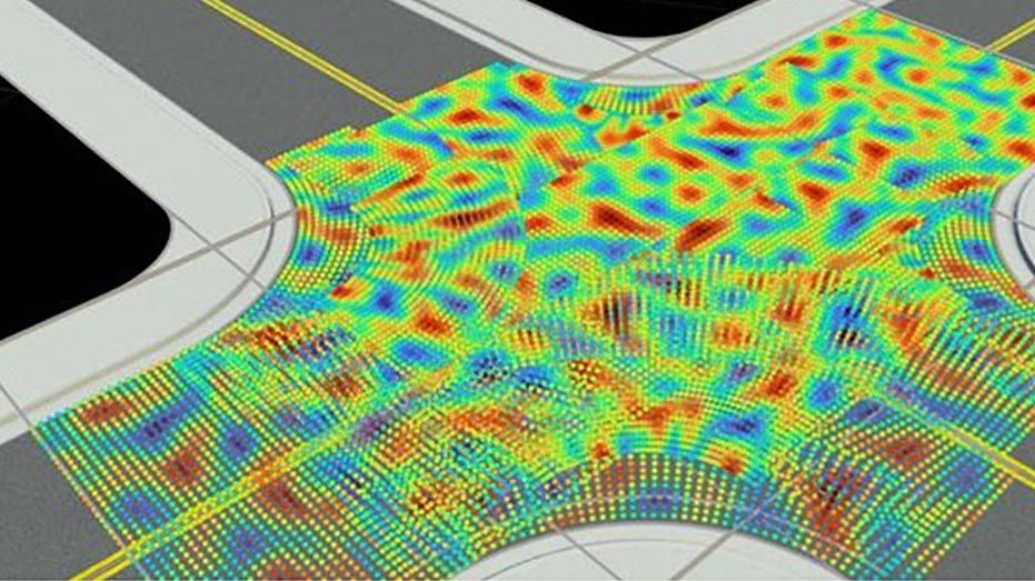 OpenCRG-Darstellung in RoadRunner OpenCRG-Darstellung einer Kreuzung.