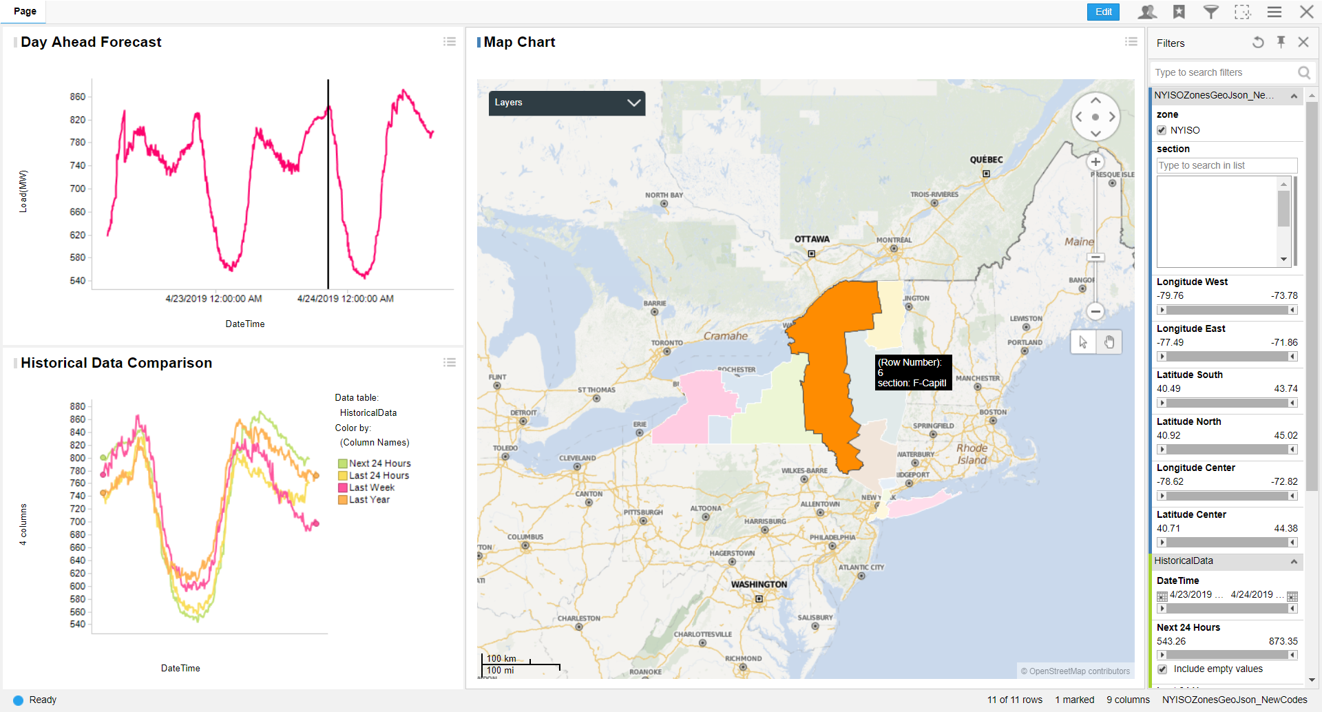 ein Dashboard mit der Energievorhersage für eine Region mit Machine Learning und Deep Learning in MATLAB