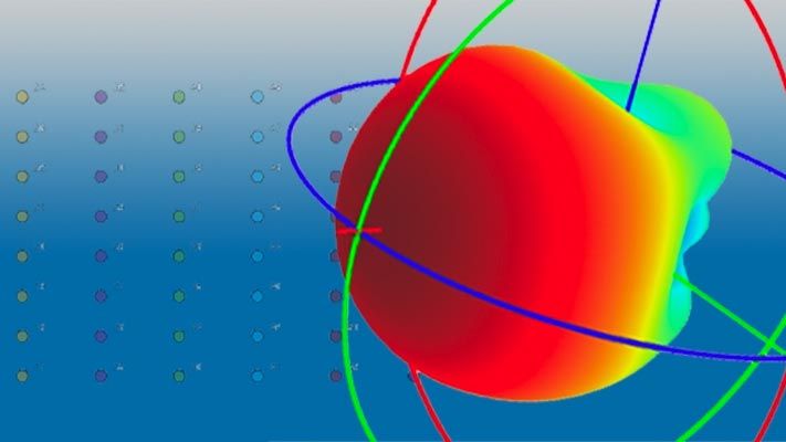 Hybrides Beamforming für Massive-MIMO Phased-Array-Systeme