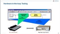 MATLAB et Simulink sont très largement utilisés dans l’Enseignement et la Recherche pour modéliser, analyser et concevoir des systèmes. Une large palette de matériels s’interfaçant avec MATLAB et Simulink est aujourd’hui disponible. 