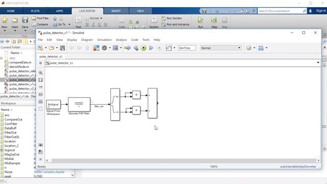 Use Simulink and HDL-ready blocks to design and visualize the high-level architecture of your FPGA design.