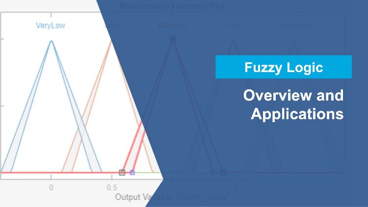 Explore what fuzzy logic is, why to use it, and its application areas.
