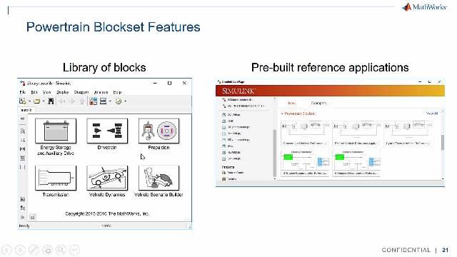 快速搭建新能源汽车整车模型及其性能优化 - MATLAB & Simulink