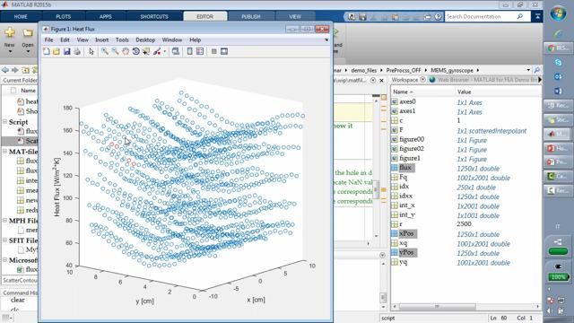 In questo webinar verrà mostrato come MATLAB possa aiutare a migliorare produttività e qualità dei risultati nel flusso di lavoro in cui sono coinvolti i software agli elementi finiti.