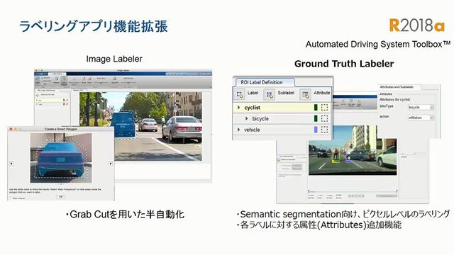 MATLAB R2018aに追加された、画像処理・コンピュータビジョンの最新機能をご紹介します。多数の機能アップデートの中から、エッジ保持するバイラテラル、拡散フィルタ、露光度の異なる複数画像の取り扱い、3次元画像向け関数、ポイントクラウドデータのセグメンテーション、魚眼レンズのキャリブレーションデモを交えてご紹介します。また近年注目が集まるディープラーニング分野の新機能、ラベリング用アプリの解説やノイズ除去や超解像画像の作成などのサンプルコードのご案内も行います。